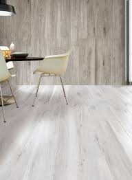 Pin On Floors