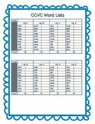 Maybe you would like to learn more about one of these? List Of Ccvc Words Txt App Shopper Oz Phonics 2 Cvc Ccvc Words Education List Of Ccvc Words Txt Retsmarlitaac