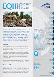 Disaster insurance for the poor? Indonesia Index Insurance Forum