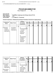 Soal ehb semester i tahun pelajaran 2013/2014 mata pelajaran : Silabus Plbj Kelas 3 Sd