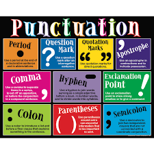 How Important Is Punctuation For Ielts Writing Section