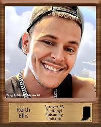 ALWAYS REMEMBER...ITH ALL ABOUT KITH AND KIN <3