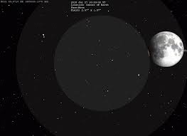 La Seule Eclipse Totale De Lune De 2019 A Lieu Cette Nuit Voici Ce Qu Il Faut Savoir
