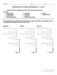 Electron Configurations Using Orbital Diagrams N 3 And 4 Only Electron Configuration Learning Worksheets Electrons