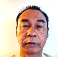 100+ "Luom" profiles