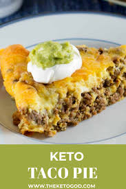Keto Taco Pie The Keto God Keto Recipes Dinner Keto Diet Recipes Keto Recipes Easy