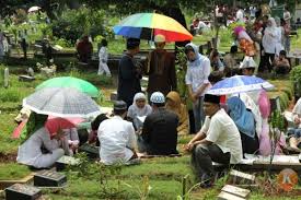 Assalamualaikum ustadz apa yang harus di lakukan ketika ziarah kubur? Salah Faham Amalan Ziarah Kubur Pada Hari Raya