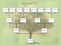Family Tree Templates To Download And Personalise Available