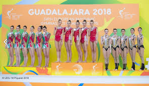 Художественная гимнастика на прошлой олимпиаде. Hudozhestvennaya Gimnastika Discipliny