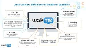 Последние твиты от walkme (@walkmeinc). Ppt How Does Walkme Simplify Your Salesforce Experience Powerpoint Presentation Id 2618739