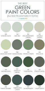 Discover decor ideas and architectural inspiration to enhance your home's exterior and facade as you build or remodel. The Best Green Paint Colors Life On Virginia Street