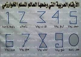دكتور في الجماعة جايب طالبة عنده تاخد كورس راح هاج عليها واخدها علي السرير وقلعها الكلوت وقعدها علي زبه وتقوم وتقعد عله لمشاهدة الفيديو و للتواصل معايا اعمل ريتويت و لايك و. Ø±Ø§Ø¨Ø·Ø© Ø·ÙØ§Ø¨ ÙØ®Ø±ÙØ¬Ù Ø´Ø¨ÙÙÙ Ø¹ÙØ± ÙØ§ÙØ´ÙØ§ÙÙÙ Ø¨Ø§ÙØ¬Ø§ÙØ¹Ø§Øª ÙØ§ÙÙØ¹Ø§ÙØ¯ Ø§ÙØ¹ÙÙØ§ Home Facebook