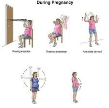 Pin On Best Pregnancy Workouts