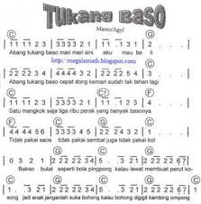 Not Angka Lagu Anak Anak Indonesia Lagu Pianika Not Musik
