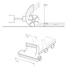 Download File Snow Blower Angular Momentum Exercise Svg Wikimedia Commons