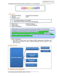 Materi matematika peminatan kelas 11 semester 1. Ukbm Mtmn 3 3 4 3 Lingkaran Secara Analitik