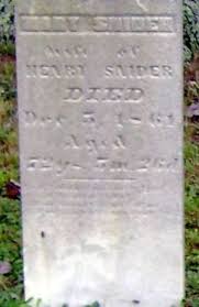 Sarah Mary Margaret (Browning) Snider (1789-1861)