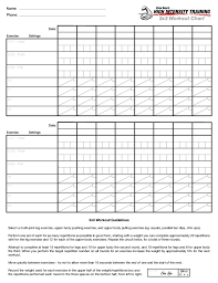 3x3 powerlifting program low rep strength dark iron fitness