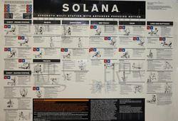 56 Detailed Pacific Fitness Solana Exercise Chart