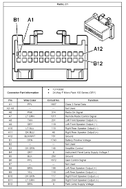 Tampilkan postingan dengan label 1990 nissan 300zx wiring diagram. 2003 Grand Am Stereo Wiring Diagram Word Wiring Diagram Schedule