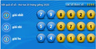 Result Saigon 20 Januari 2020 Sydney 1 Februari 26 Januari