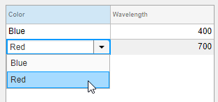 4.5 out of 5 4.5 (326 ratings). Table Array Data Types In App Designer Apps Matlab Simulink
