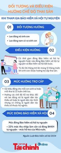 Thời gian nghỉ thai sản là quyền lợi được pháp luật bảo vệ, do AI tạo