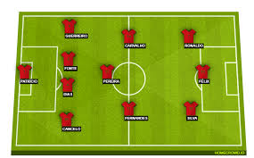 What time does portugal vs france kick off? Portugal Vs France Preview Probable Lineups Prediction Tactics Team News Key Stats