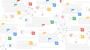 Get On The Same Page New Google Docs Features Power Team Collaboration Google Docs Google Grammar