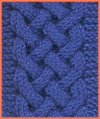 Celtic cable saxon braid stitch knitting pattern. Celtic Plait A Beautiful Cable Knit Pattern