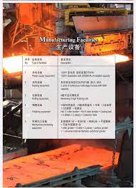 Hrp digunakan sebagai bahan asas dalam industri seperti automatif, pembinaan, elektrik dan elektronik, fabrikasi, kejuruteraan dan pembuatan. Thanks For Ji Kang Dimensi Solid Kitchen Equipment Facebook