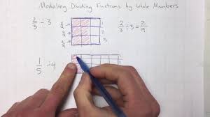 Ixl.com has been visited by 100k+ users in the past month Modeling Dividing Fractions By Whole Numbers Youtube