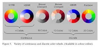 Maybe you would like to learn more about one of these? Inverted Diverging Colour Palette Stack Overflow