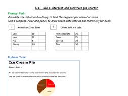 Pie Chart Problems Year 6