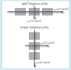 تعرف على Css Flexbox وأساسيات استعماله لهيكلة صفحات الويب Css أكاديمية حسوب