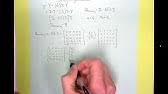 Introduction To The Hat Matrix In Regression Youtube