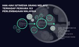 Kedudukan istimewa orang melayu dan bumiputera di sabah dan sarawak. Hak Hak Istimewa Orang Melayu Terhadap Perkara 153 Perlembag By Azreen Azhar