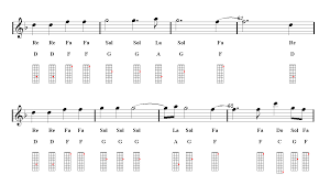 Mandolin Adele Hello Sheet Music Guitar Chords