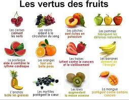 Epingle Par Chloe Chopin Sur Poids Alimentation Et Sante Alimentation Aliments Bons Pour La Sante