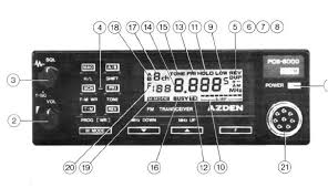 Image result for Azden PCS-6000H