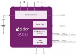 Da9313 Dialog Semiconductor