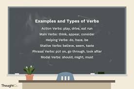 Modal verbs can be confusing for many students. Esl Tips And Quiz Modal Verbs Of Probability