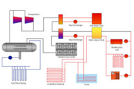 Visit the post for more. Lb 4939 Piping Diagram Refrigeration Wiring Diagram
