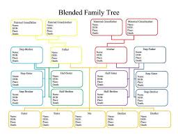 40 Free Family Tree Templates Word Excel Pdf Template