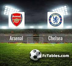 Duel bertajuk derbi london yang mempertemukan arsenal dengan chelsea akan tersaji dalam lanjutan pekan kedua liga inggris. Jqo Fcjmbno2ym