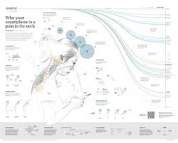 Pin On Print Infographics
