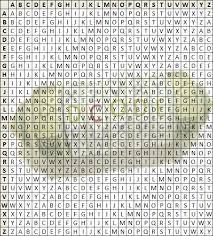 21 modèles écrits dans différentes polices d'écriture.lettres de l'alphabet maternelle. Chiffre Vigenere Dechiffrer Chiffrer Coder Decoder En Ligne