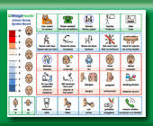 Working with numbers in a visual, tangible way is very helpful for children before they can work. Widgit Health Communication Boards And Easy Read Sheets For Professionals