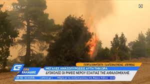 Απόψεις ναός αγίας παρασκευής στοιχεία περιγραφής Hf Hxs Clwcmm