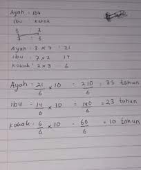 Check spelling or type a new query. Perbandingan Usia Ayah Dan Ibu 3 2 Sedangkan Usia Ibu Jika Di Bandingkan Dengan Usia Kakak Adalah Brainly Co Id